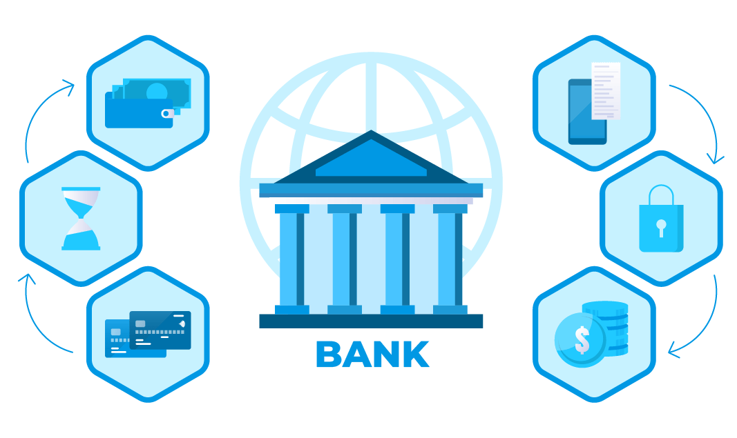 O tal do Core Banking